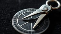 circle geometry fundamentals