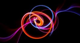 elegant curve plotting techniques