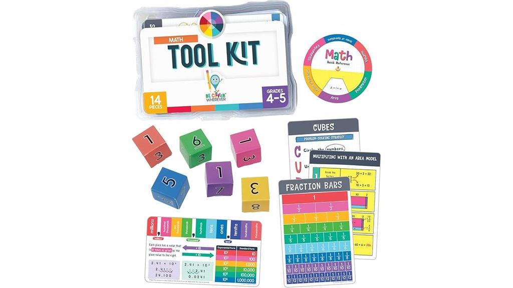 math tool kit for grades