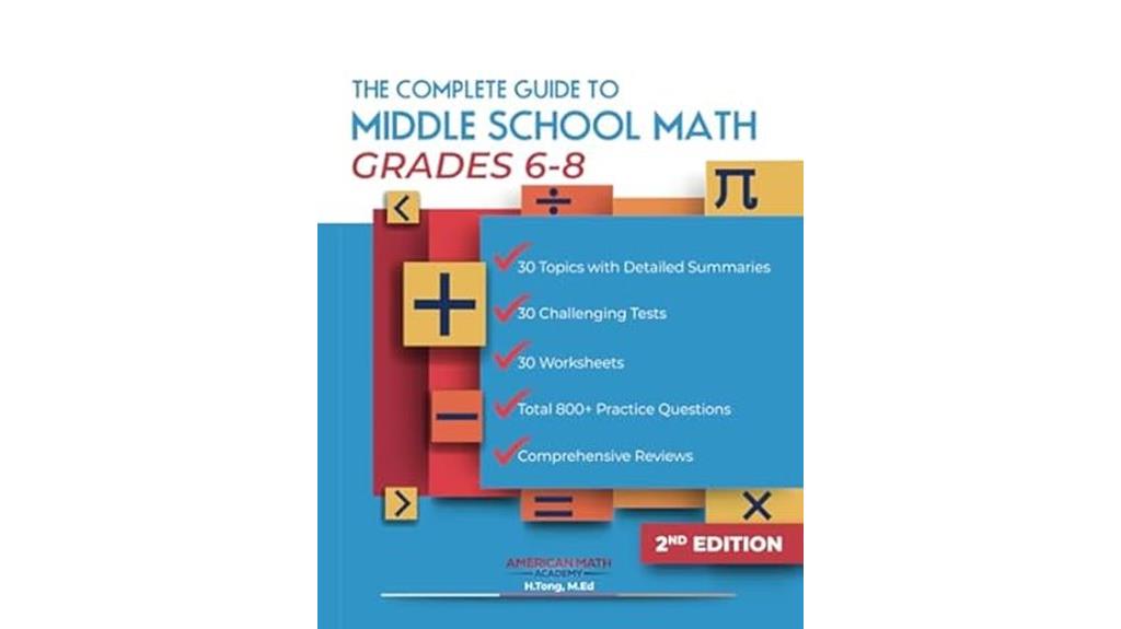 middle school pre algebra curriculum