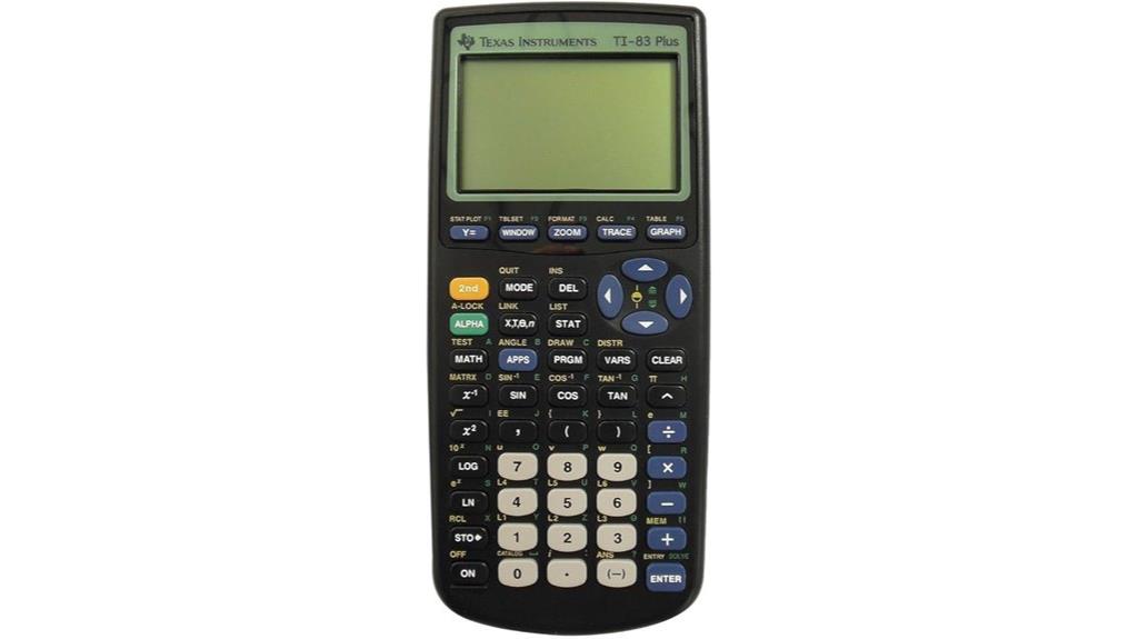 texas instruments calculator model