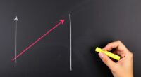 understanding slopes and intercepts