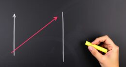 understanding slopes and intercepts