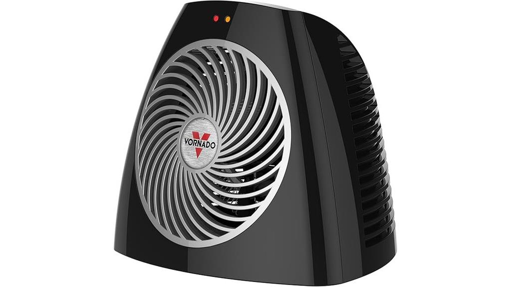 compact personal space heater