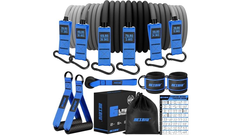 heavy duty resistance exercise bands