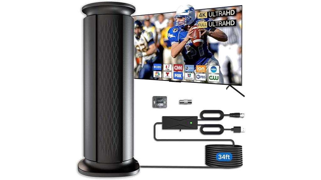 high range 2025 antenna