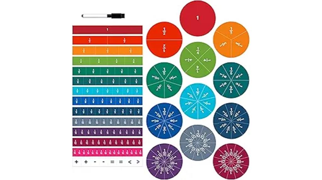 magnetic fraction tiles set