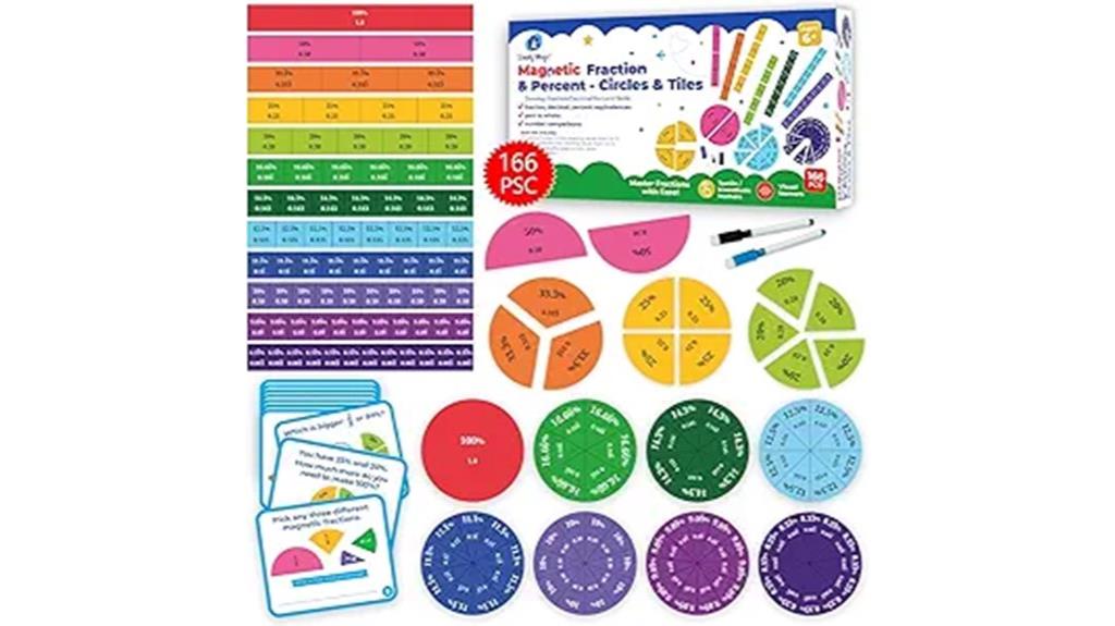 magnetic tiles circle set