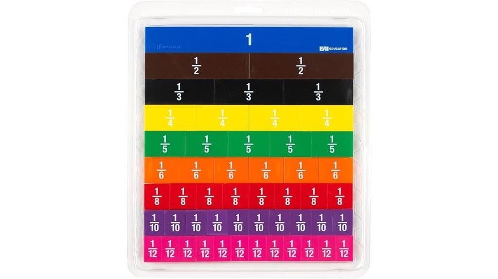 numbered fraction tile set