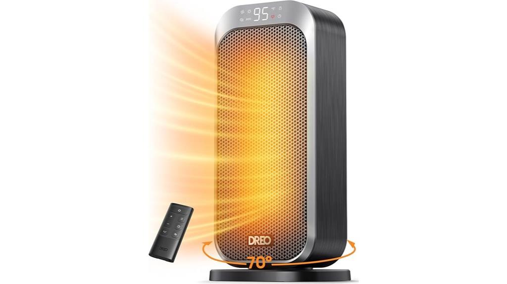 portable 1500w space heater
