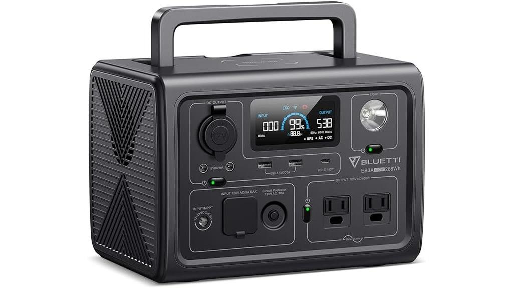 portable 268wh solar generator