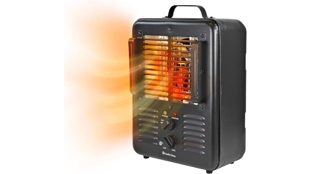 portable electric heater