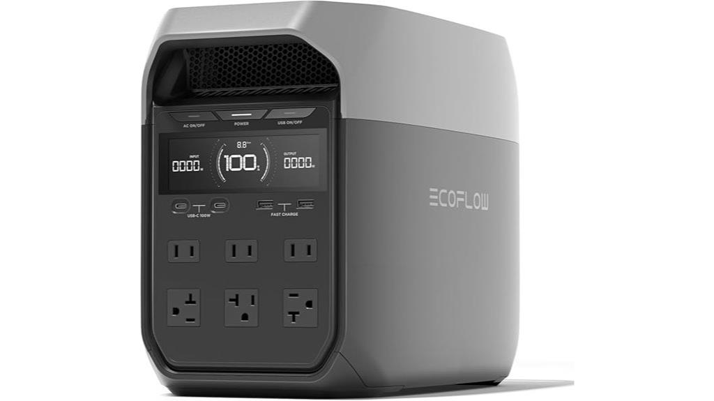 portable powerful eco friendly delta