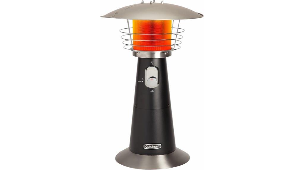 portable propane patio heater
