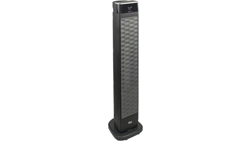 reliable oscillating ceramic heater