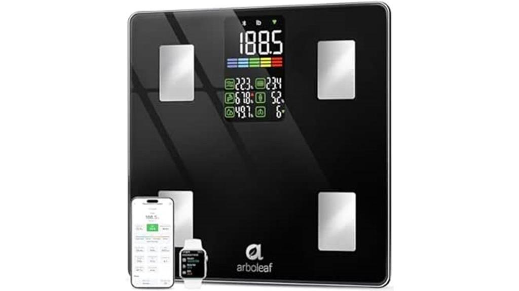 smart body composition scale