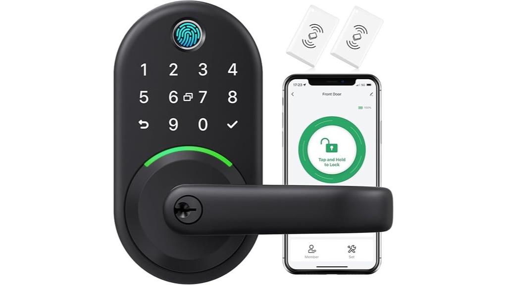 smart lock with keypad