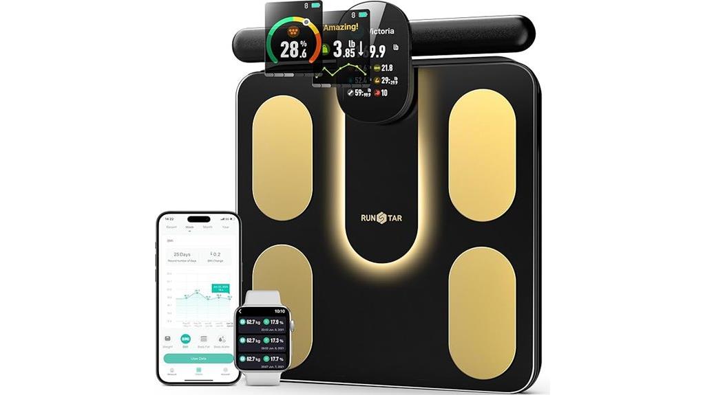 smart scale with body measurement