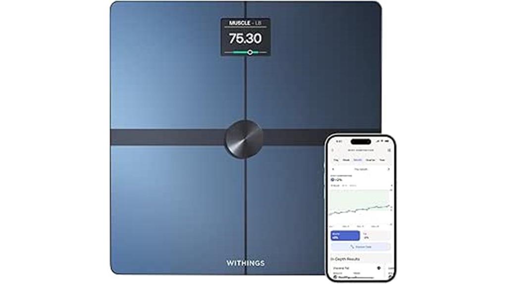 smart wi fi bluetooth scale