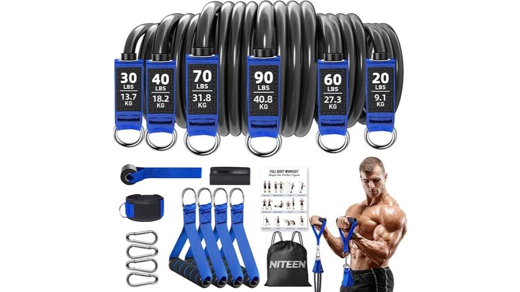strong durable workout bands