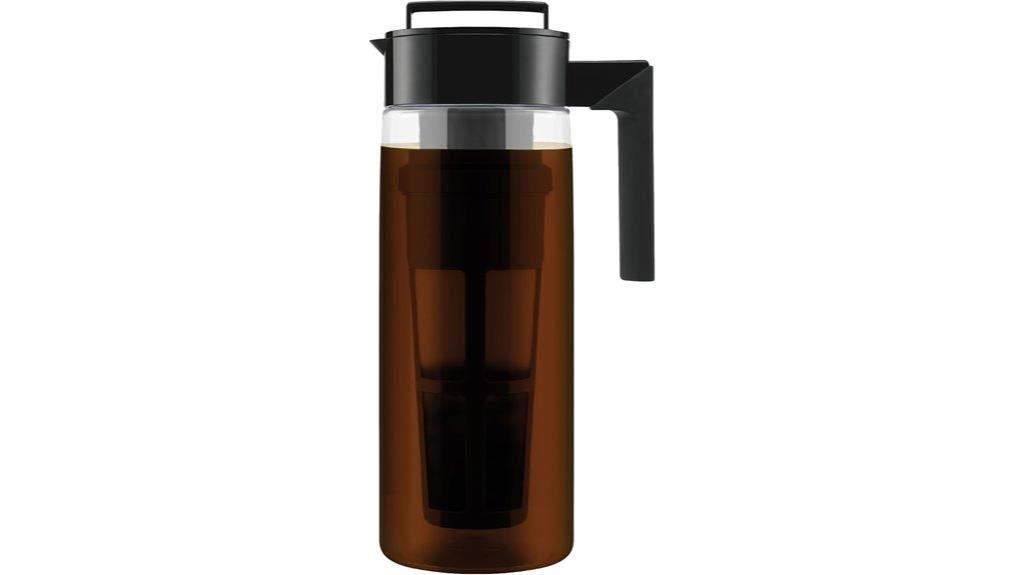 takeya 2 quart coffee maker