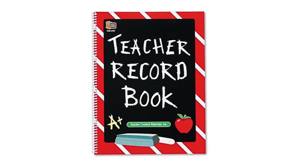 teacher s attendance and performance