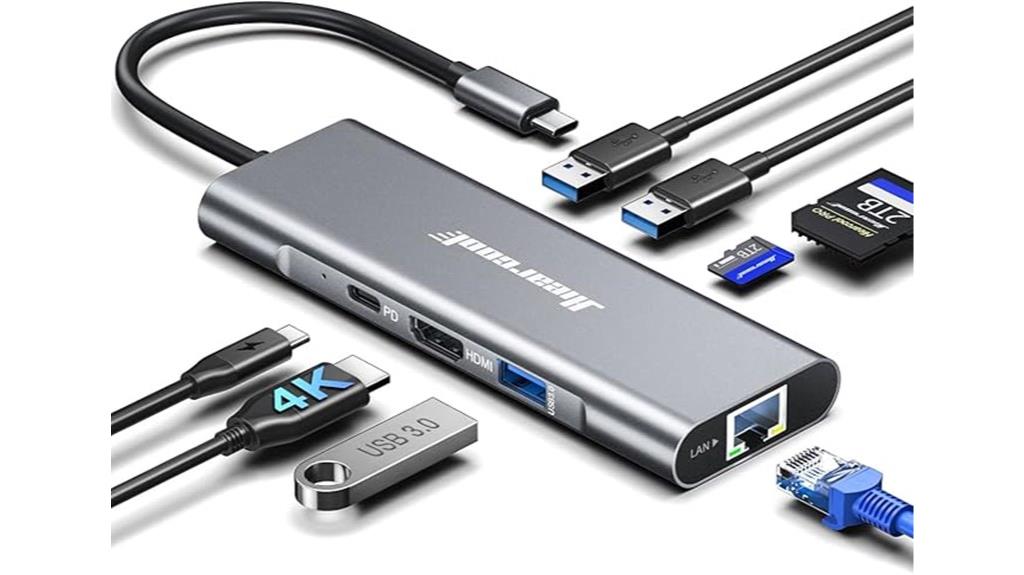 usb c hub with ethernet