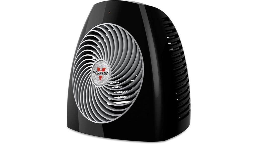 vornado heater with safety