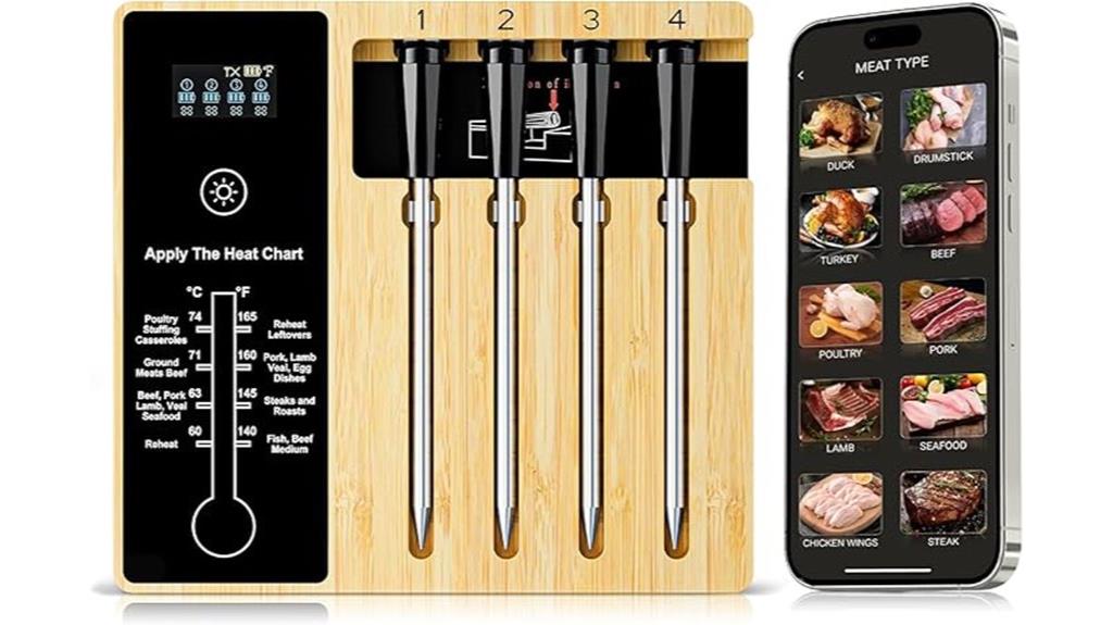 wireless bluetooth meat thermometer