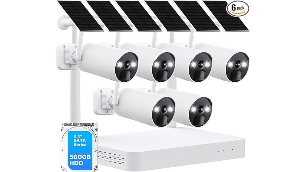 wireless security camera system