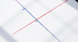 graph slope and intercept