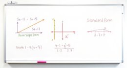 line equations forms comparison