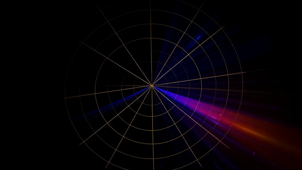 plot points using polar coordinates