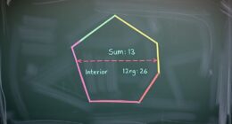 polygon interior angles sum