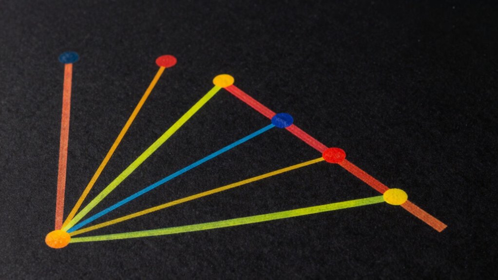 basic geometric elements explained