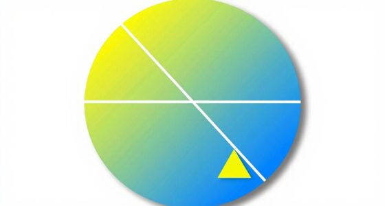 circle angle relationships