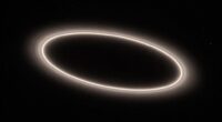 ellipses are more stable