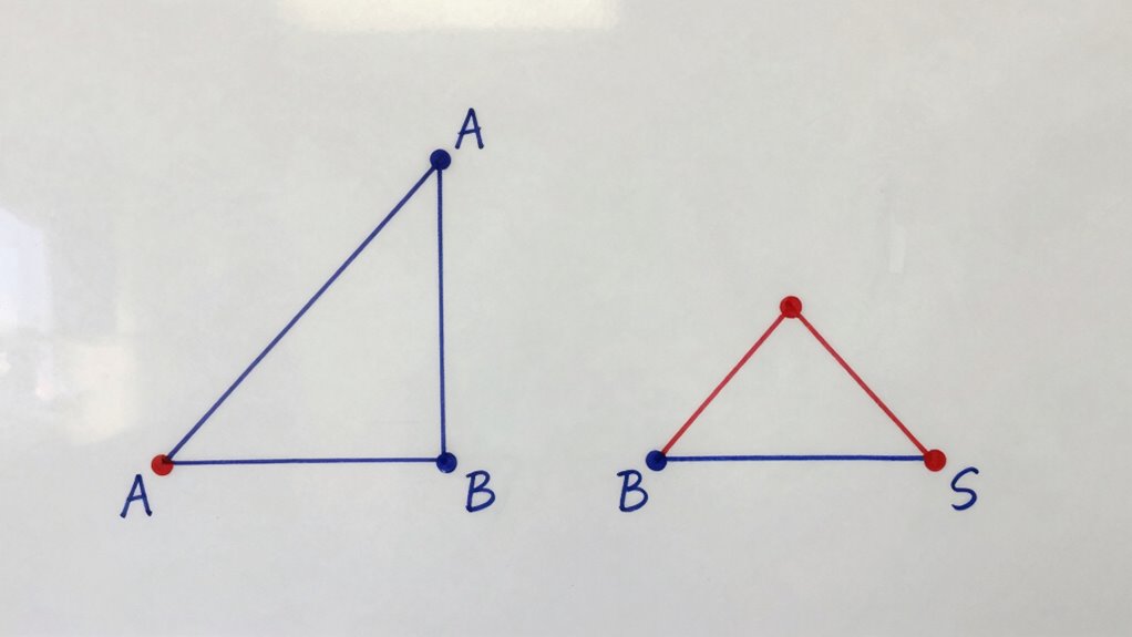 interpreting geometry diagrams effectively