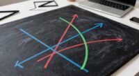 mathematics transformed by analytics