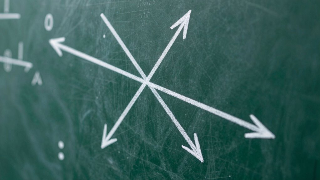 vectors angles projections relationships