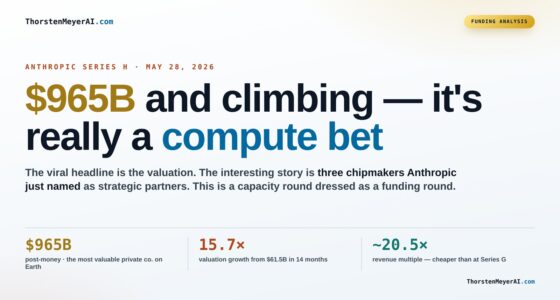 Anthropic's Series H: Powering AI Innovation Through Compute Investment